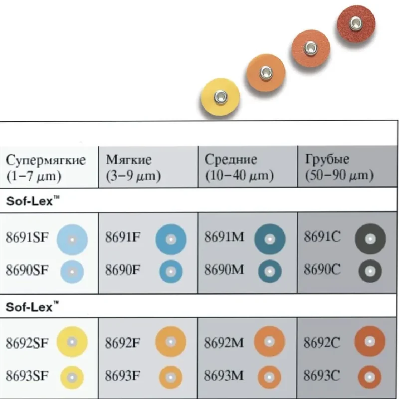 3M Sof Lex Bitim ve Cila Diski Yedekleri 50 Adet