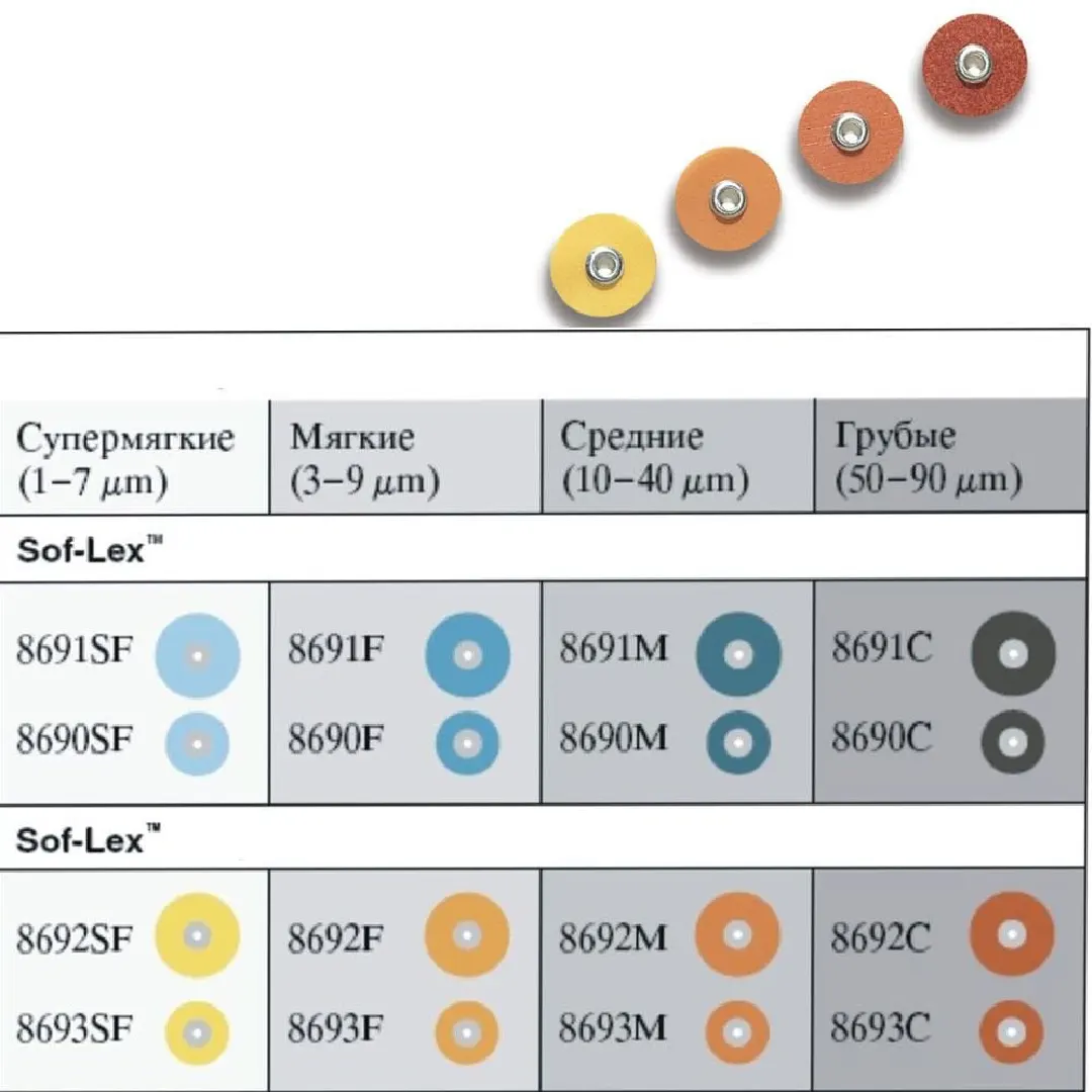 3M Sof Lex Bitim ve Cila Diski Yedekleri 50 Adet