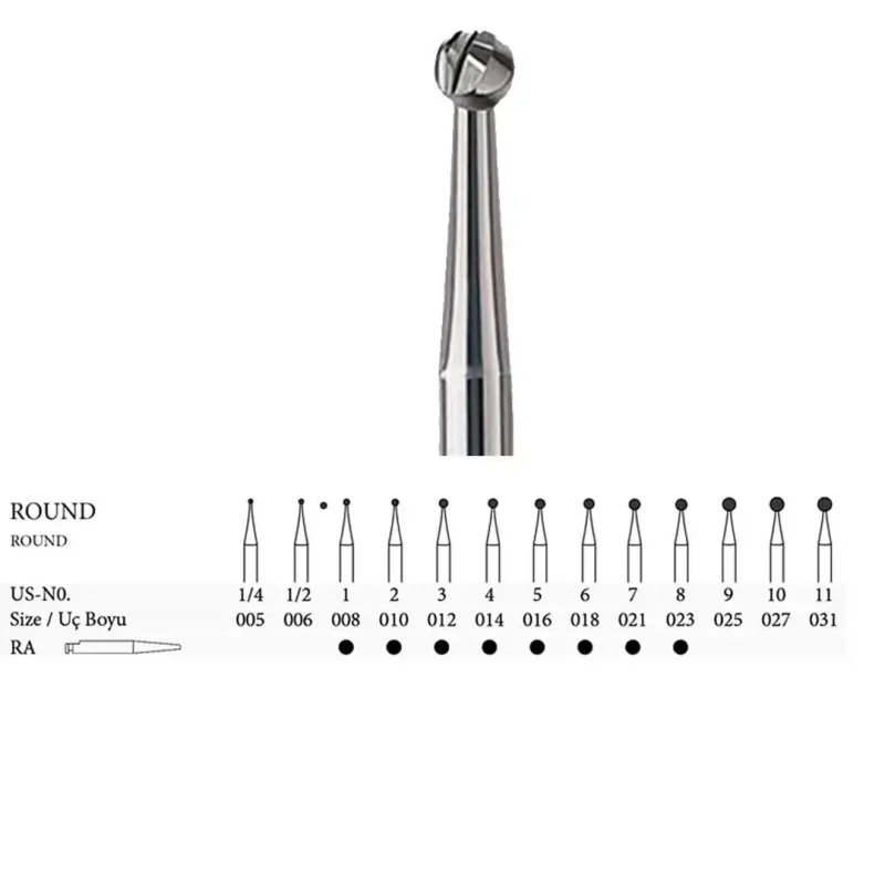 ÇELİK ROND ANGULDURVA FREZİ 5 AD