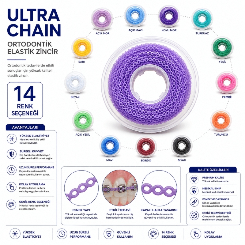 Ultra Chain Ortodontik Elastik Zincir