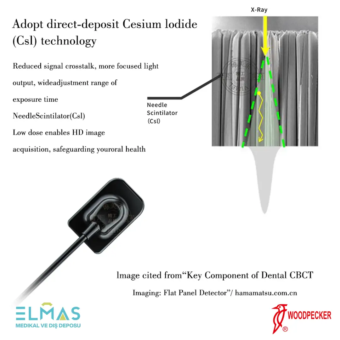 Woodpecker Dental i-Sensor H1 Dijital X-Ray RVG Görüntüleme Sistemi - Görsel 3