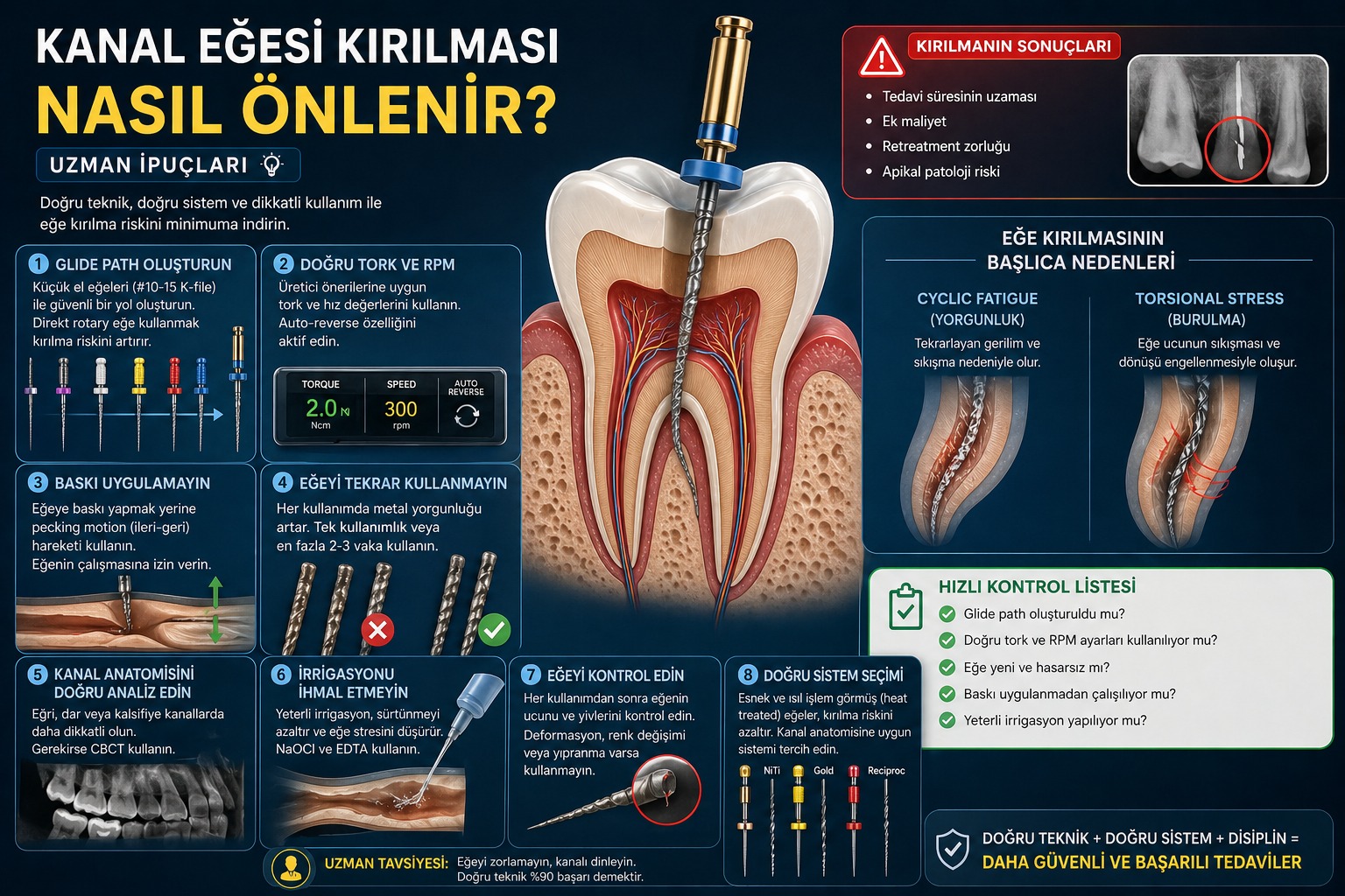 “Kanal Eğesi Kırılması Nasıl Önlenir (Uzman İpuçları)”