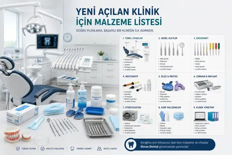 Yeni Açılan Klinik İçin Malzeme Listesi (2026 Rehberi)