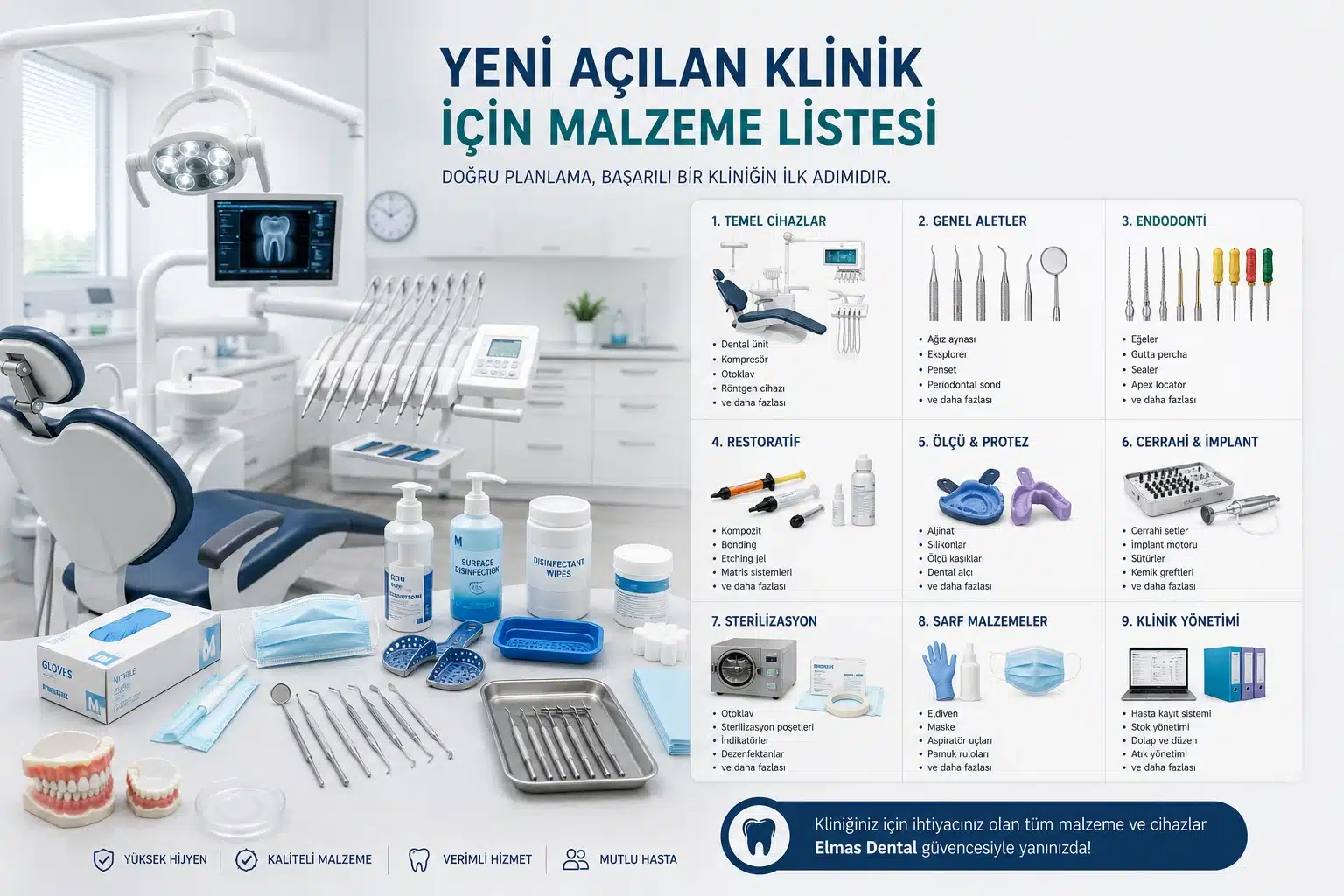 Yeni Açılan Klinik İçin Malzeme Listesi (2026 Rehberi)