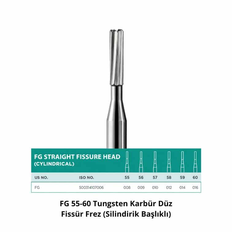 FG 55-60 Tungsten Karbür Düz Fissür Frez (Silindirik Başlıklı)