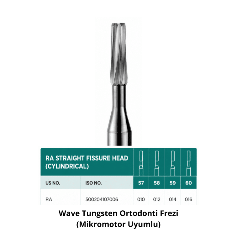 Wave Tungsten Ortodonti Frezi RA59 (Mikromotor Uyumlu)