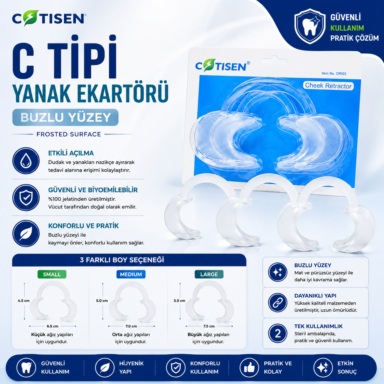C Tipi Yanak Ekartörü, Buzlu Yüzey