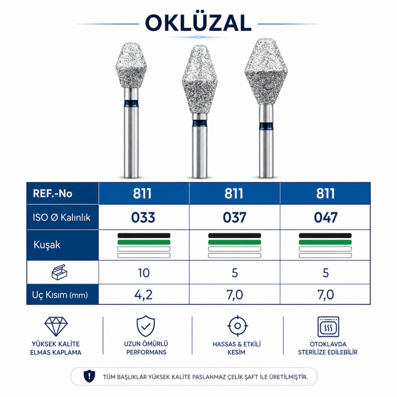 Elmas Kaplama Oklüzal Frez 811 Serisi- 1 adet