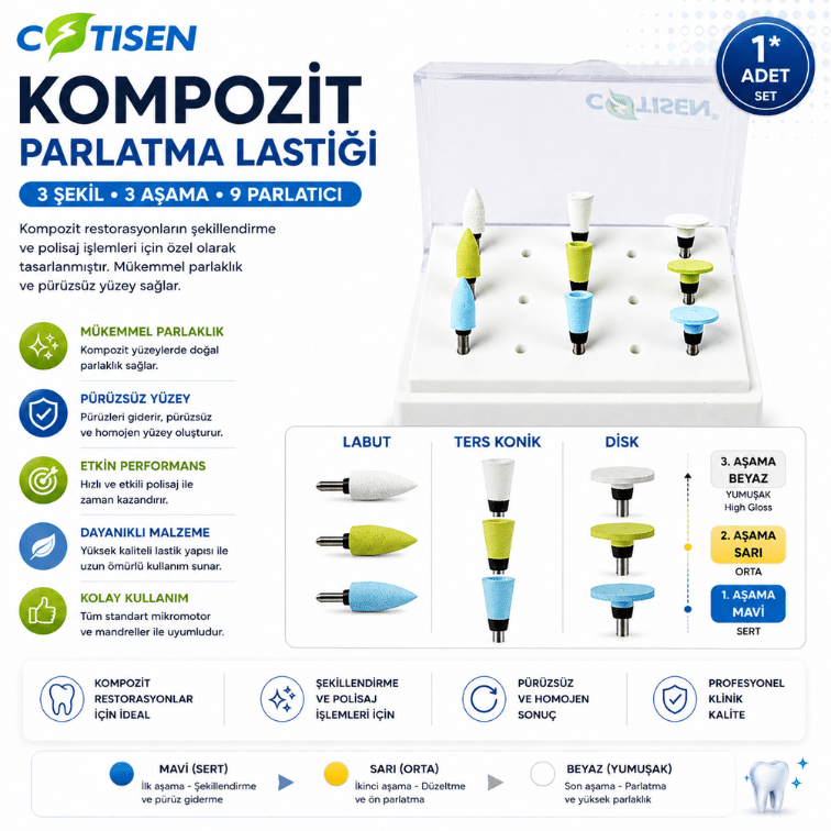 Cotisen Kompozit Parlatma Lastiği
