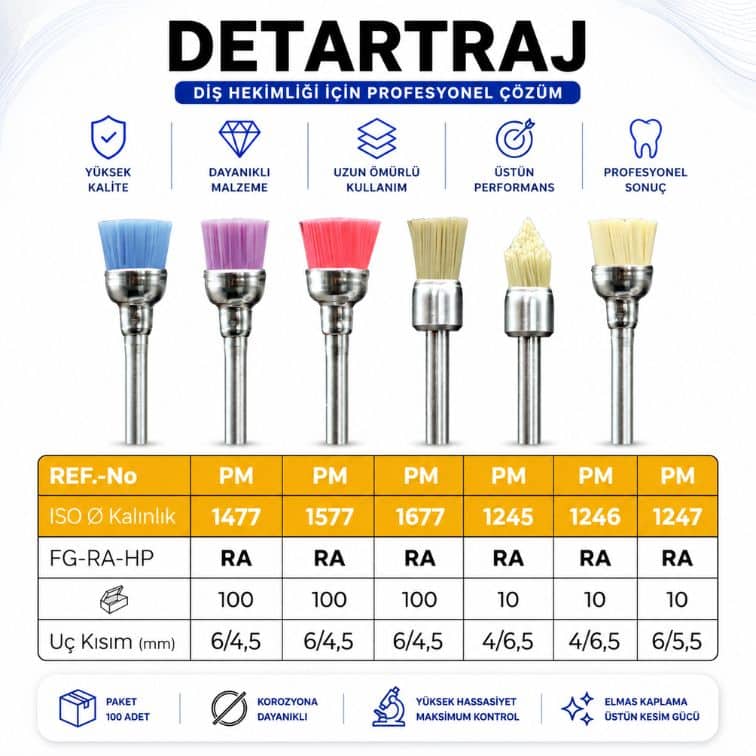 Dental Polisaj Fırçası RA Detartraj Profilaksi Fırçası (1 ADET)