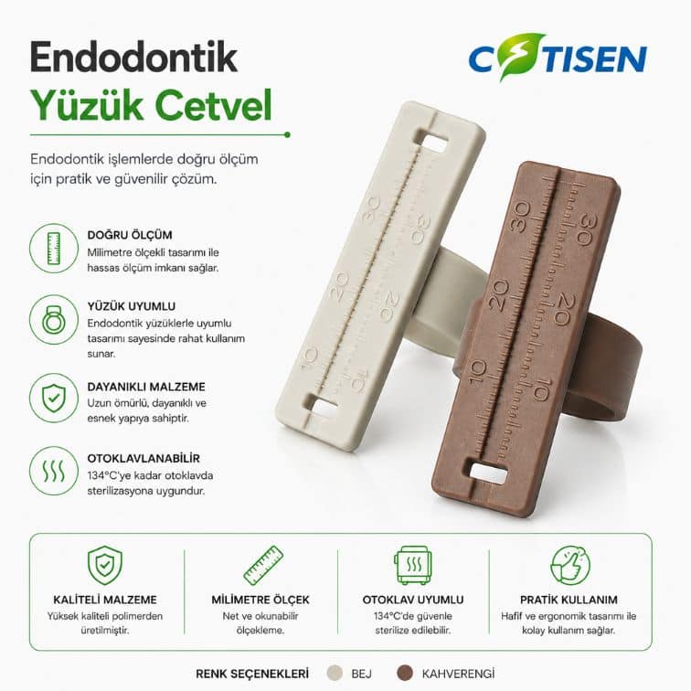 Endodontik Yüzük Cetvel