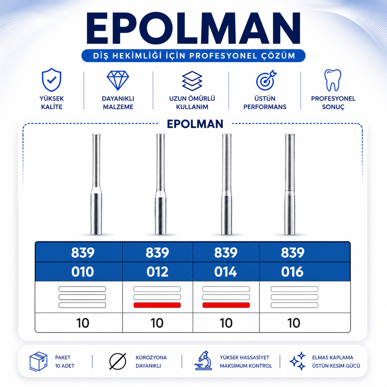 Epolman Mandren Frez 839 Polisaj Taşıyıcı Mandren 1 Adet