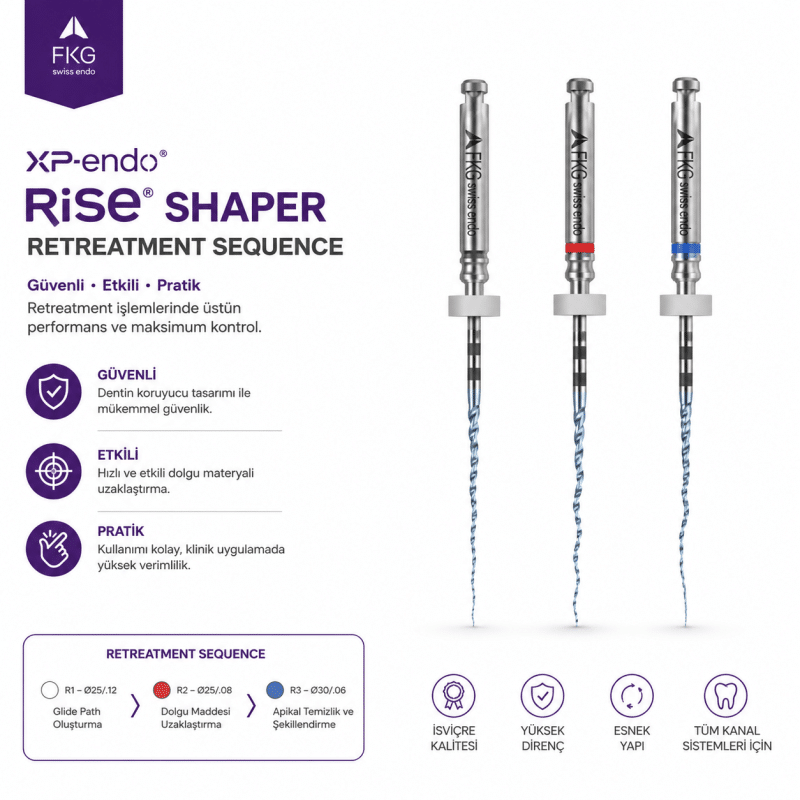 FKG XP-endo Rise® Shaper Retreatment Sequence