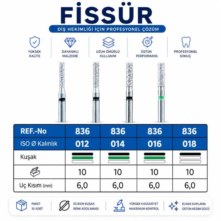 Fissür Elmas Frez 836 Uzun Boy Dental Elmas Frez 1 Adet
