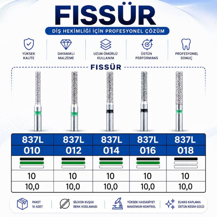 Fissür Elmas Frez 837L Uzun Boy Dental Elmas Frez 1 Adet