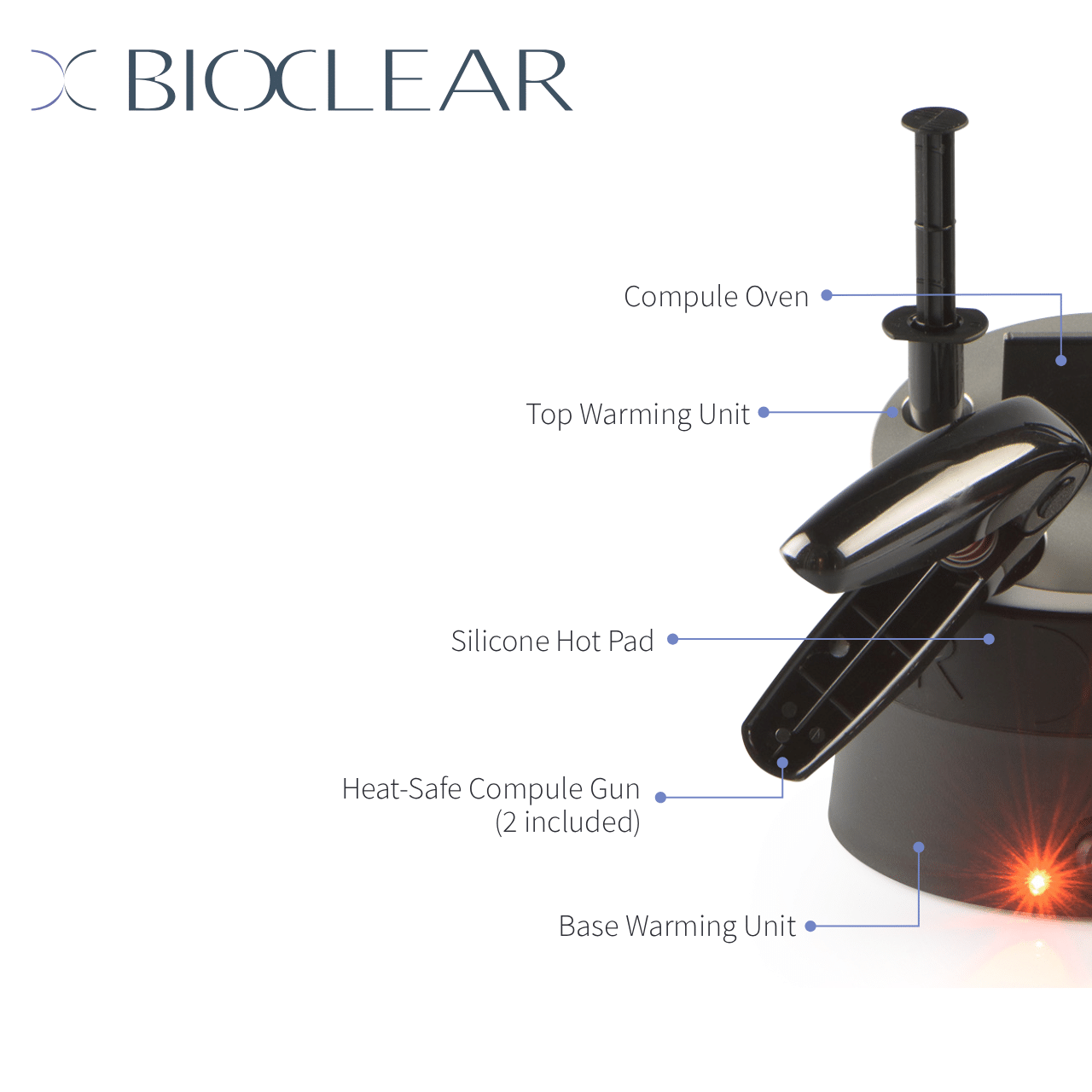 HeatSync