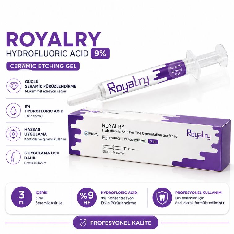 Imicryl Royalry Ceramic Etching Gel %9 HF