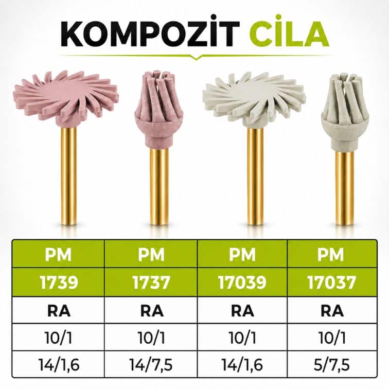 Kompozit Cila Lastiği RA Polisaj Lastiği