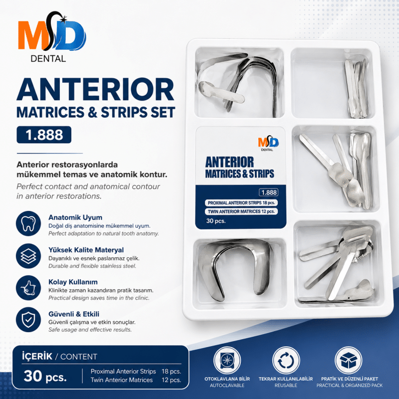 MD Anterior Matrices & Strips Set 1.888