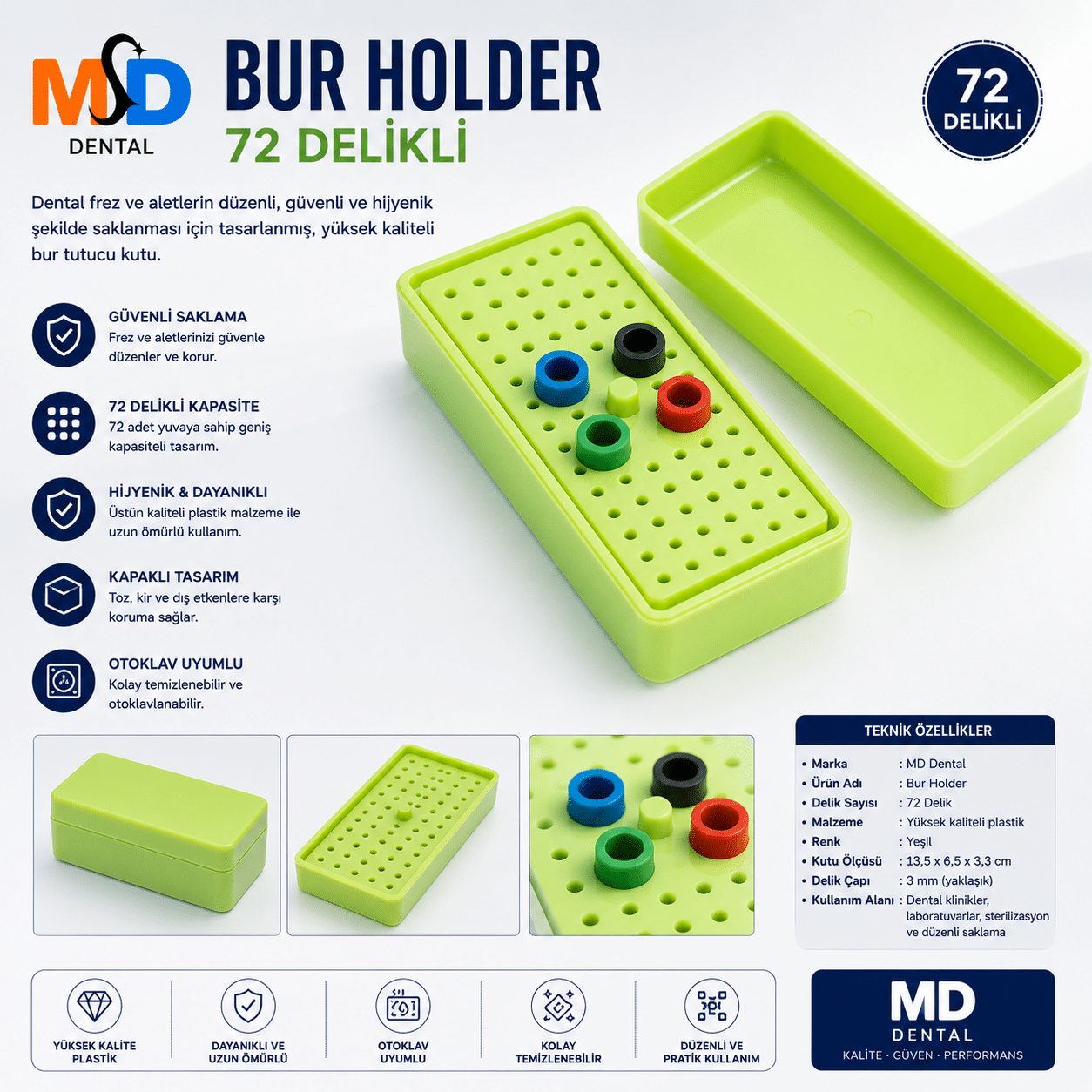 MD Bur Holder 72 Delikli