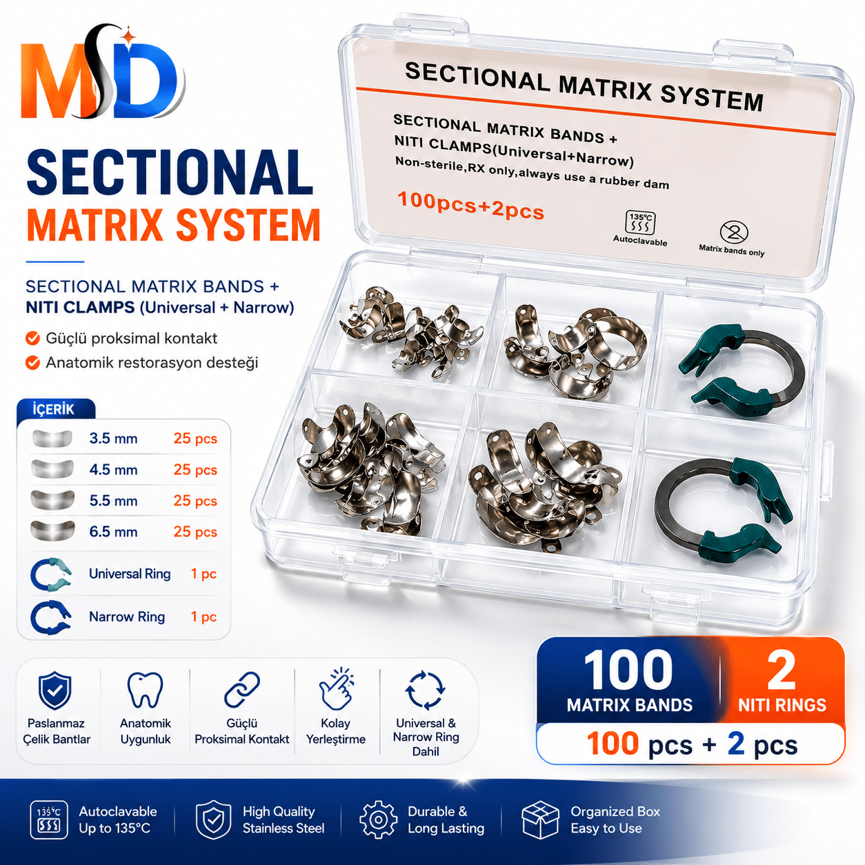 MD Sectional Matrix System