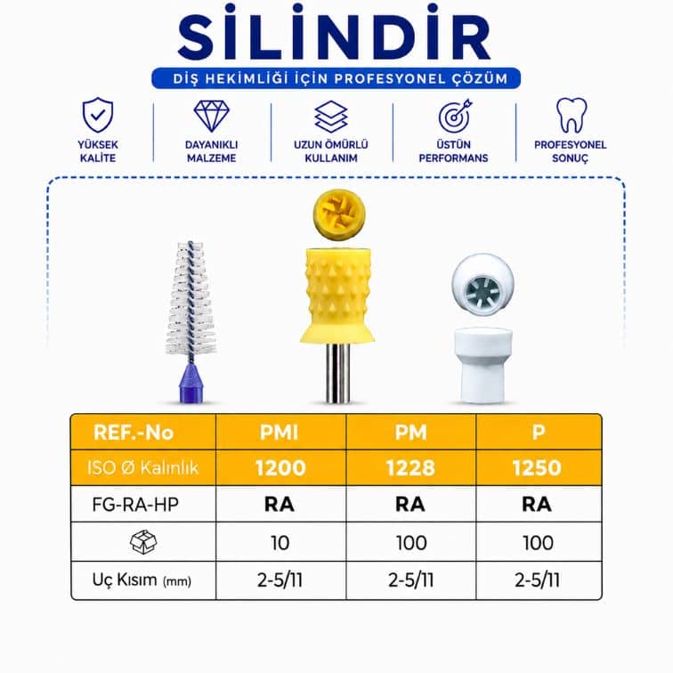 Profilaksi Fırçası Silikon Polisaj Ucu (1 ADET)