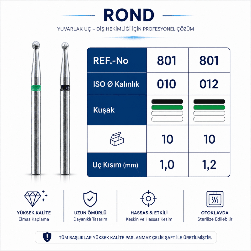 Rond Elmas Frez 801 Serisi Yuvarlak Uç Dental Frez