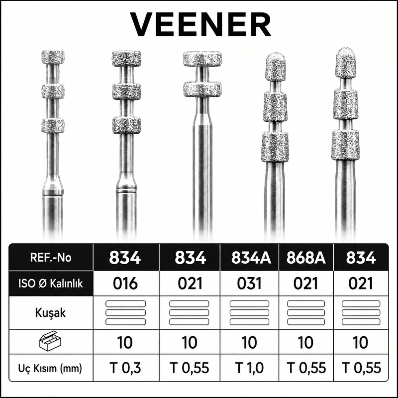 Veneer Elmas Frez