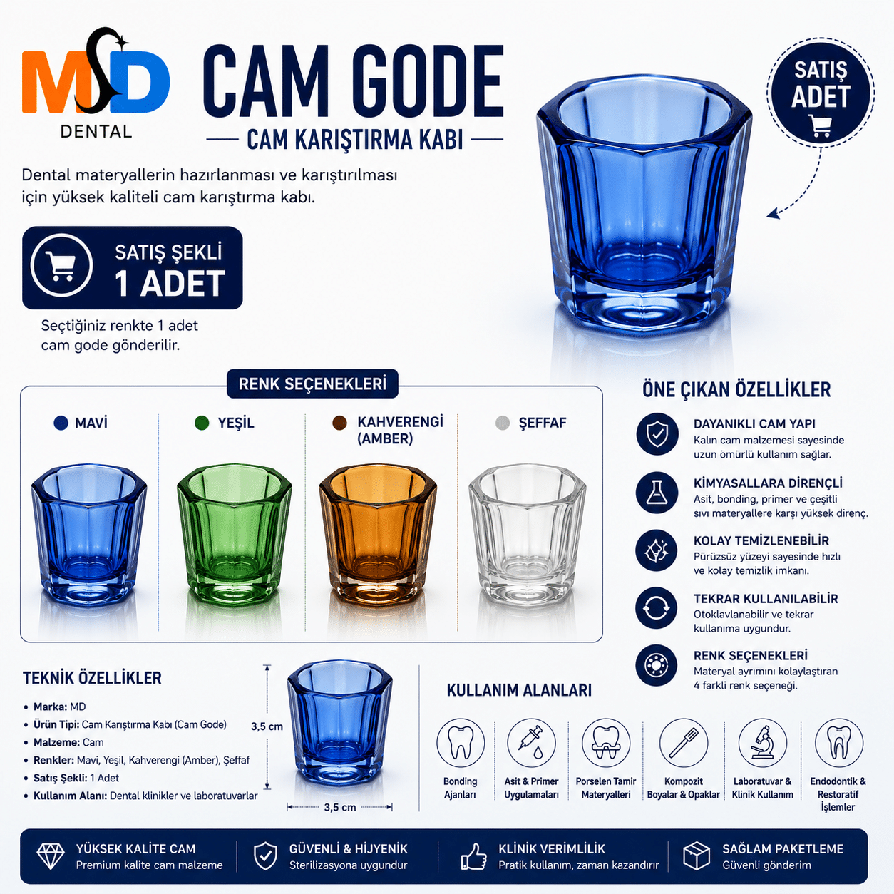 MD Cam Gode