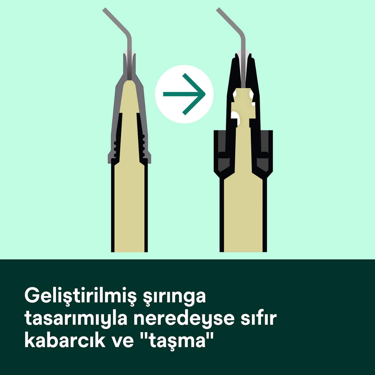 3M Filtek Bulk Fill Flowable Akışkan Kompozit Şırınga 2 x 2 g - Görsel 7