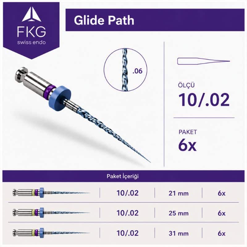 FKG Glide Path Rotary Eğe 10.02