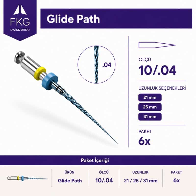 FKG Glide Path Rotary Eğe 10.04