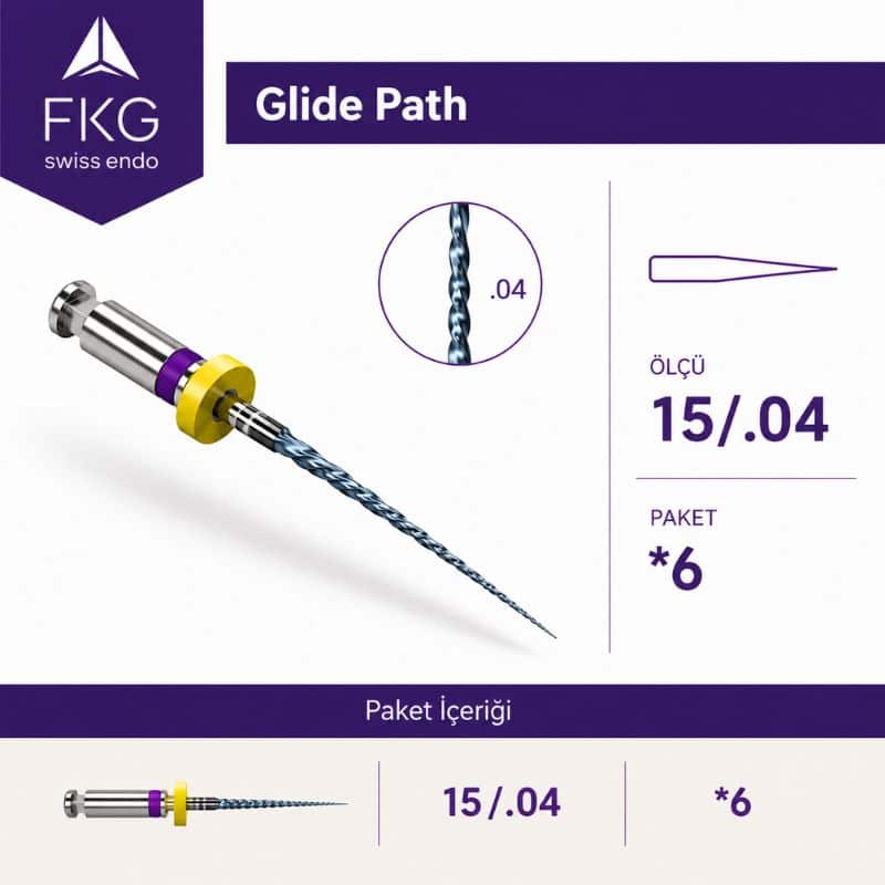 FKG Glide Path Rotary Eğe 15.04