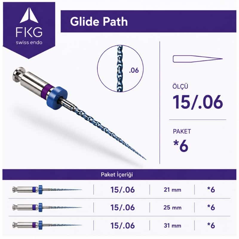 FKG Glide Path Rotary Eğe 15.06