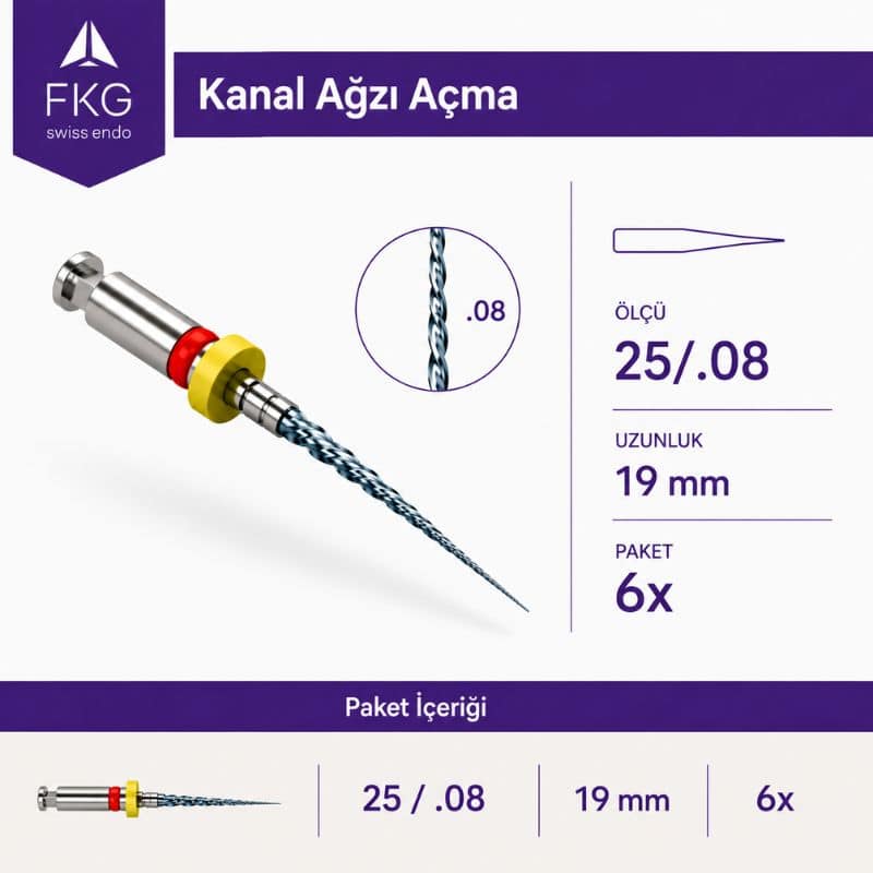 FKG Kanal Ağzı Açma Rotary Eğe 25.08 – 19 mm