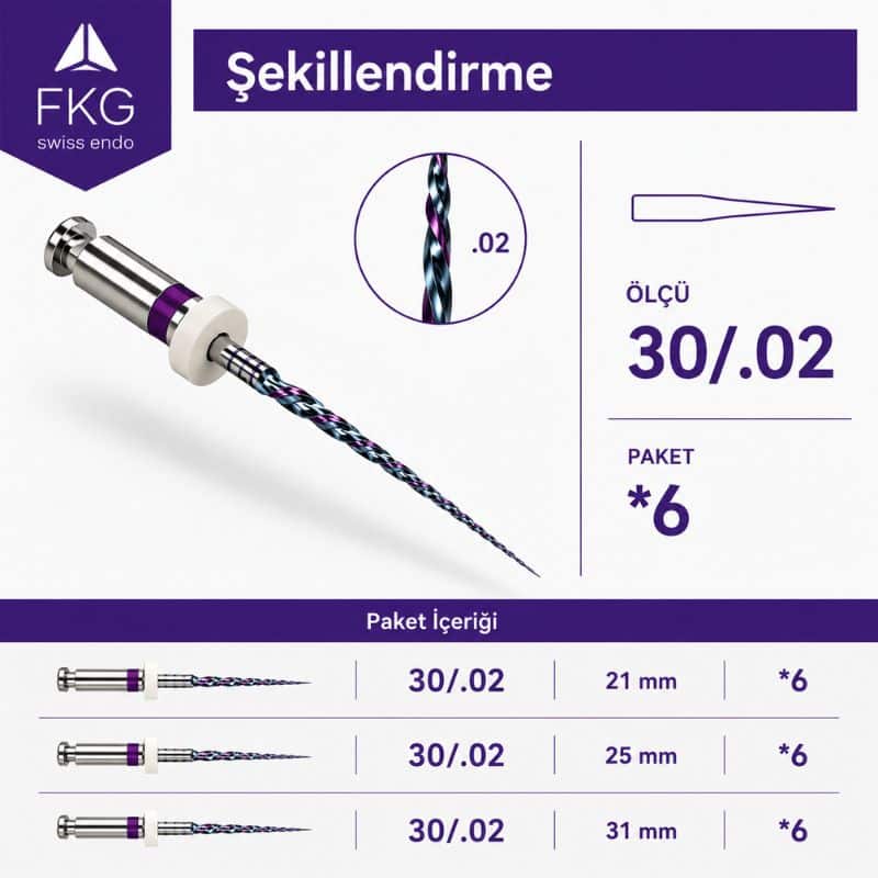FKG Şekillendirme Rotary Eğe 30/.02
