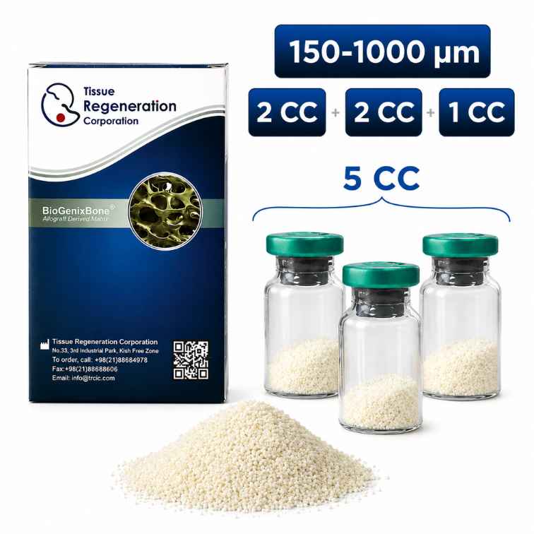 BioGenix İnsan Kaynaklı Greft (Kemik Tozu) 150–1000 µm, 2+2+1 cc – 29004-221